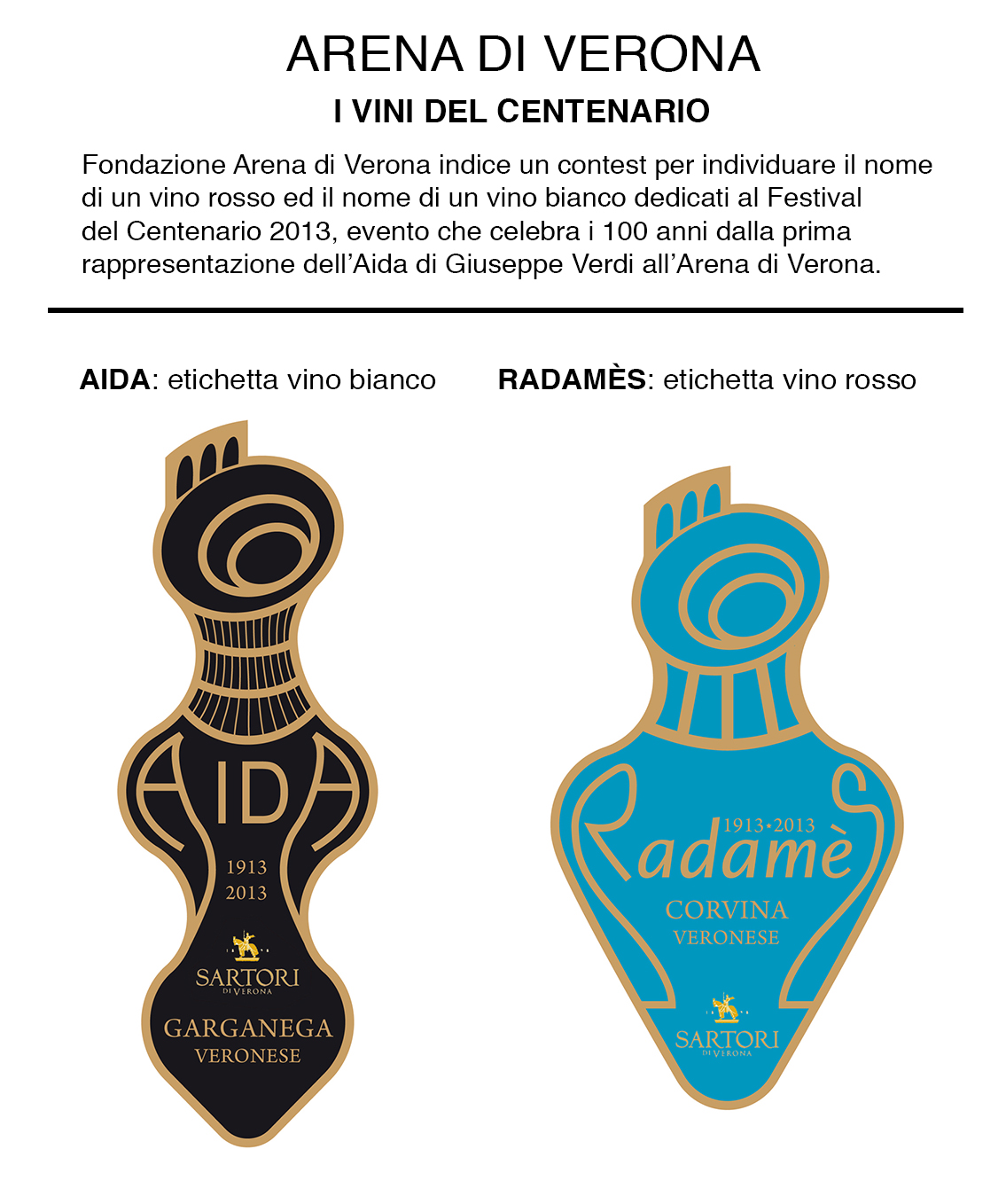 Contest Naming ViniARENA-PORTFOLIO